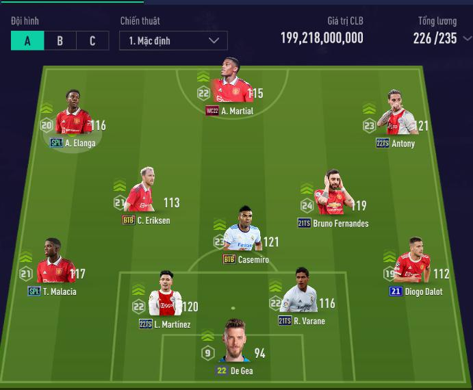 Team MU đương đại